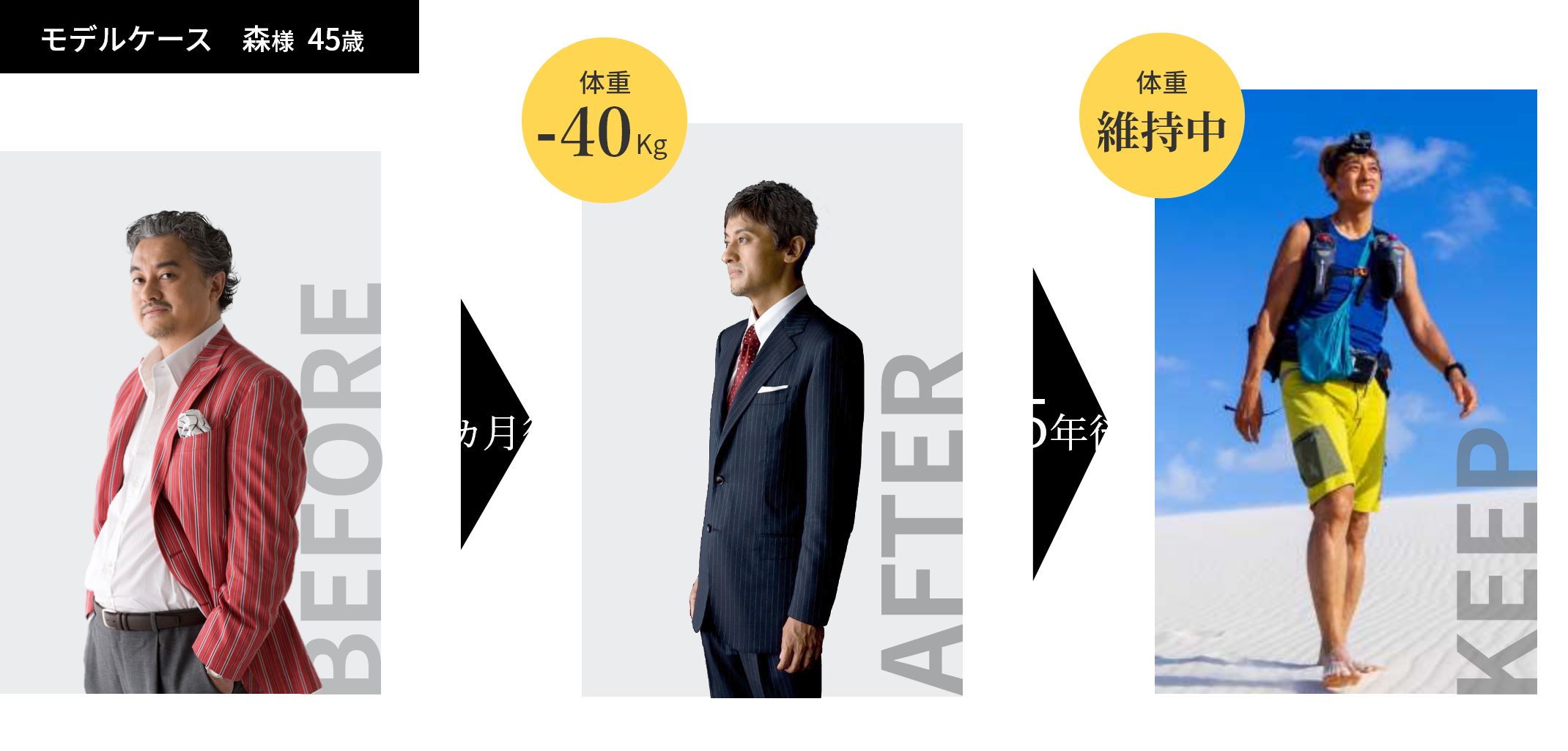 ビフォーアフター